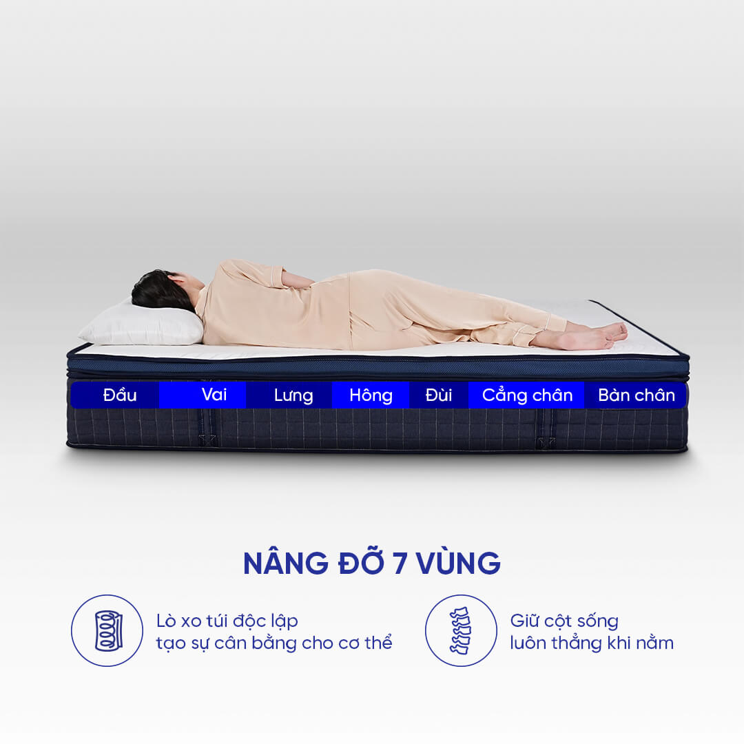 Bảo vệ sức khỏe xương khớp
