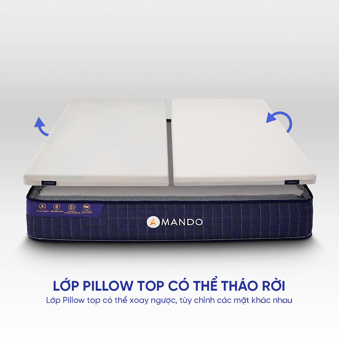 Trải nghiệm cá nhân hóa riêng biệt