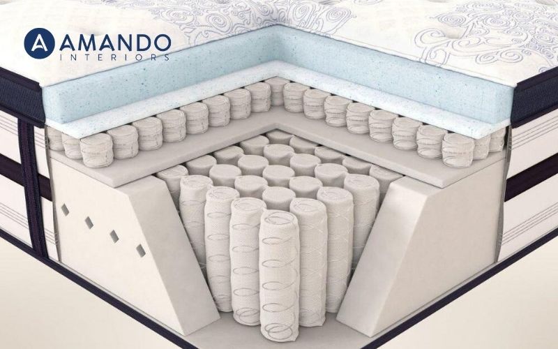 Có nên mua nệm lò xo? Kinh nghiệm chọn đệm lò xo chất lượng 2 Cấu tạo chung của nệm lò xo