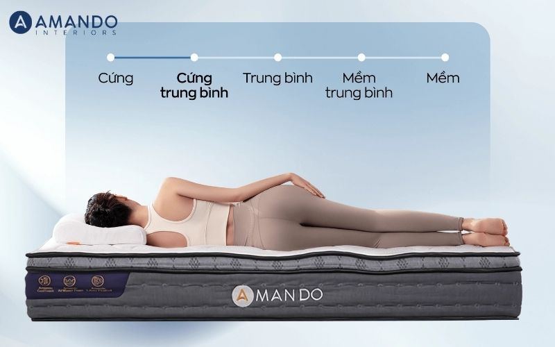 Đau lưng nên nằm đệm cứng hay mềm? Sự thật bạn cần biết 4 Đệm có độ cứng trung bình đến hơi cứng là lựa chọn tối ưu