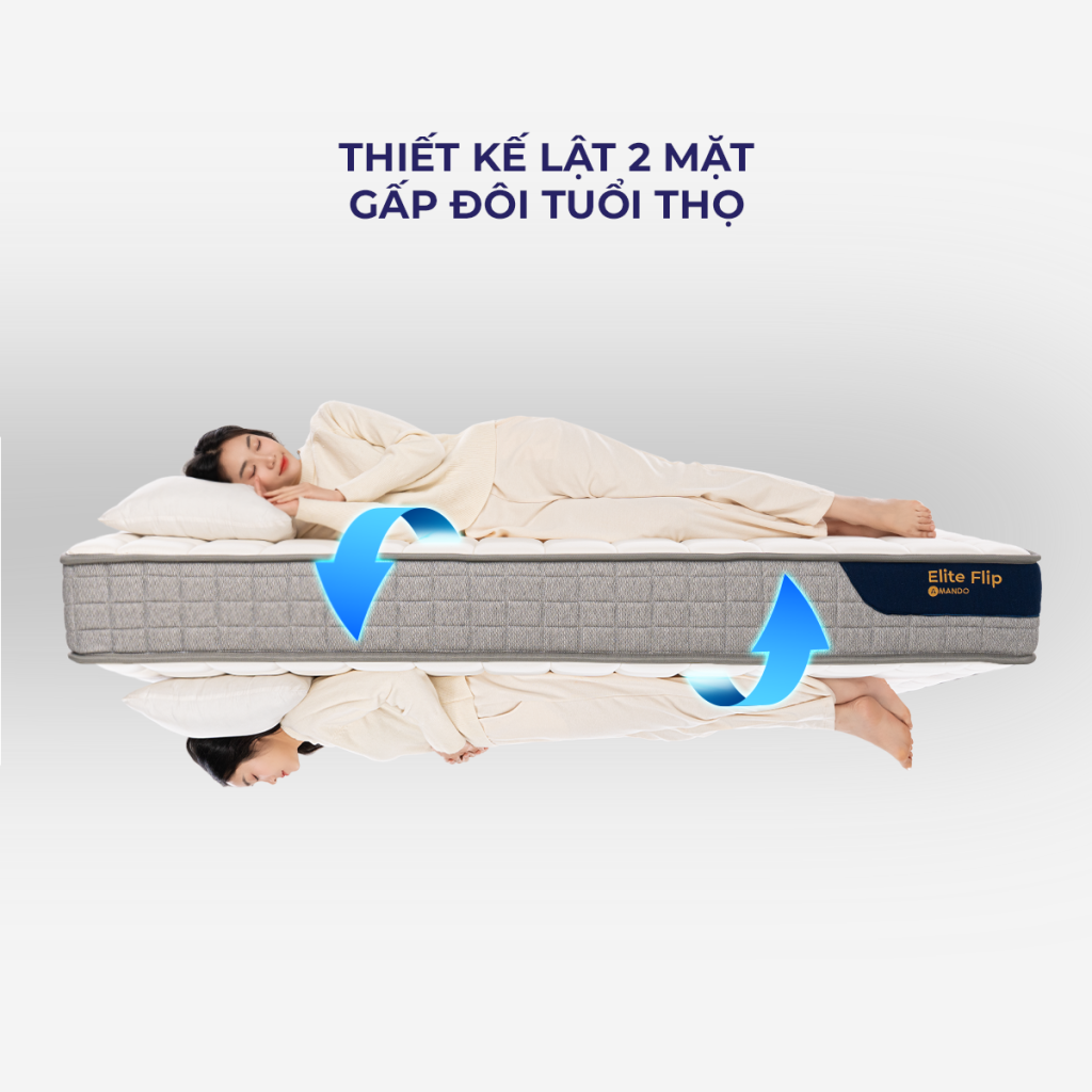 Nệm lò xo Amando Elite Flip 24cm