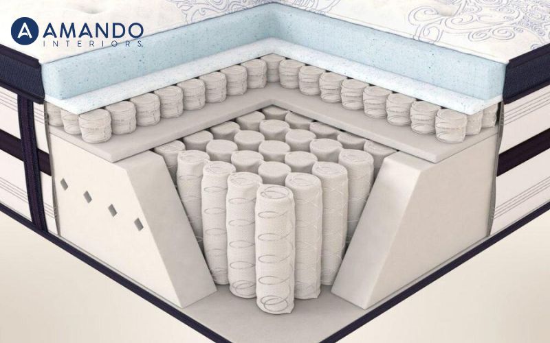 Đệm lò xo có cấu trúc lõi từ hệ thống lò xo thép đàn hồi cao