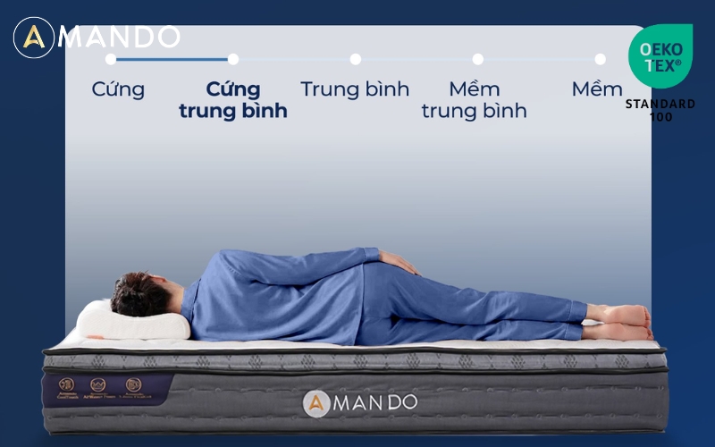 Chứng nhận OEKO-TEX 100 trên nệm lò xo Amando là gì? Gợi ý 6 mẫu nệm đạt chuẩn 17 chung nhan oekotex 100 tren nem amando 9