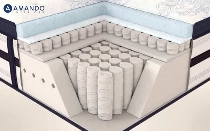 Một trong những đặc điểm nổi bật của nệm lò xo Mỹ là hệ thống lò xo túi độc lập