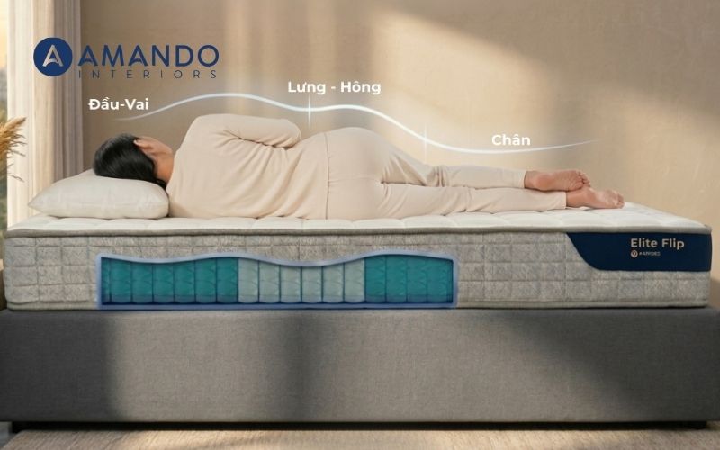 Cập nhật bảng giá nệm 220x200 - Top 5 sản phẩm nệm nên mua 3 Nệm 220x200 có tốt không?