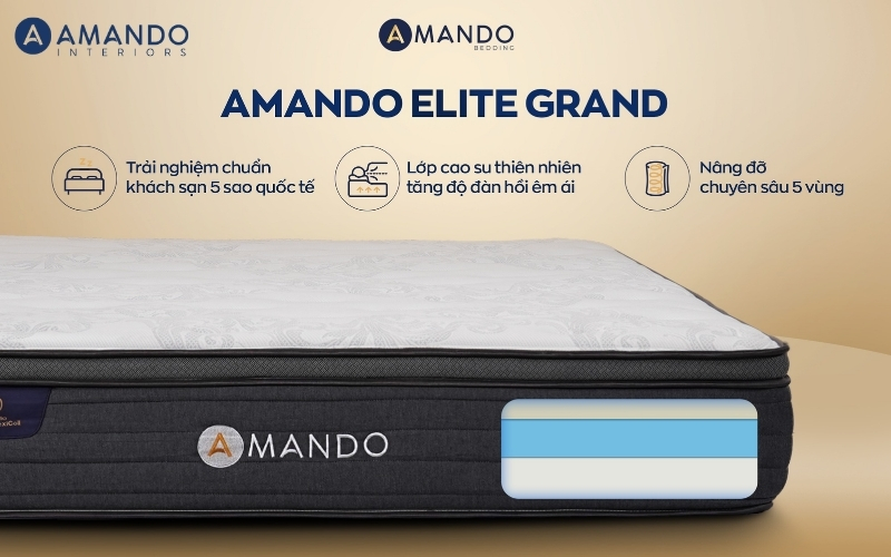 Nệm king size 180x200 là kích thước phổ biến nhất trên thị trường hiện nay