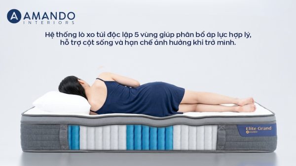 Nệm lò xo 140×200 phù hợp với ai? Gợi ý các mẫu nệm lò xo đáng tham khảo
