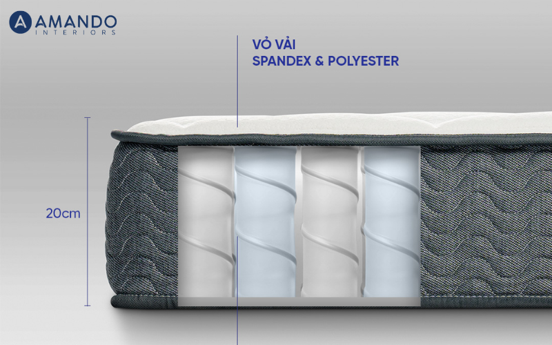  Nệm lò xo Amando Goodnight Magic êm ái