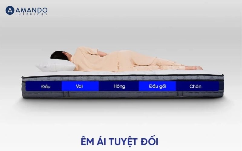 Chiều dài nệm tiêu chuẩn, Gợi ý 6 mẫu nệm chuẩn tại Amando 10 Nệm lò xo Amando Elite Plus