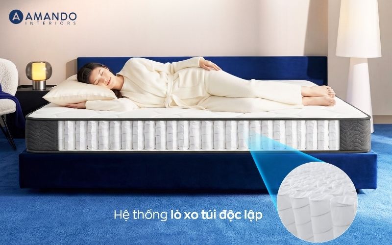 10+ Cửa hàng nệm Khánh Hòa giá tốt, giao nhanh tận nhà 3 Chính sách ngủ thử tại nhà của Amando