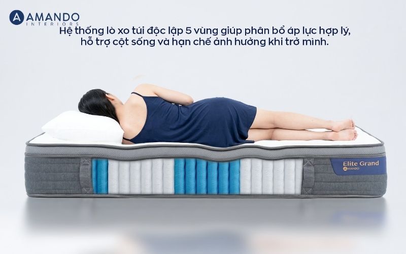 Mua nệm ở đâu Quận 8? Top 10 cửa hàng nệm uy tín, giá tốt 10 Kinh nghiệm mua nệm quận 8