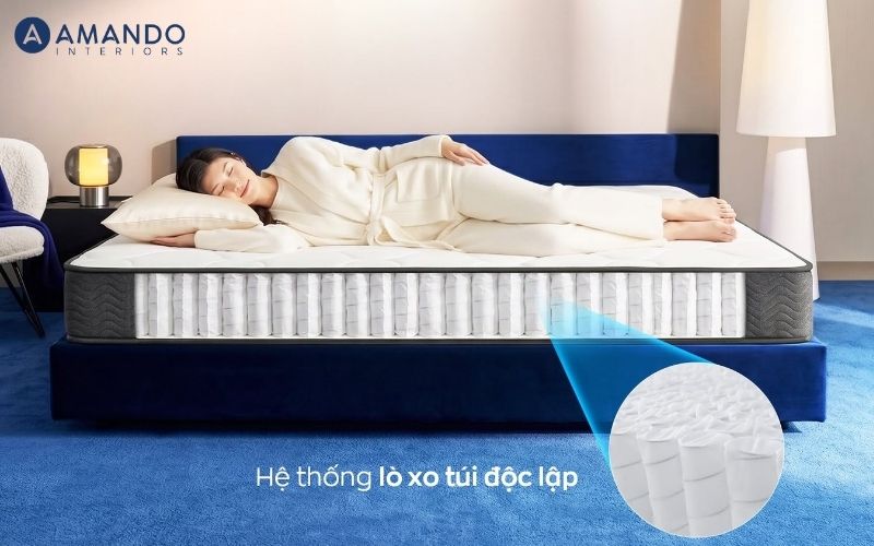 Kinh nghiệm chọn nệm chất lượng khi mua tại Tây Hồ
